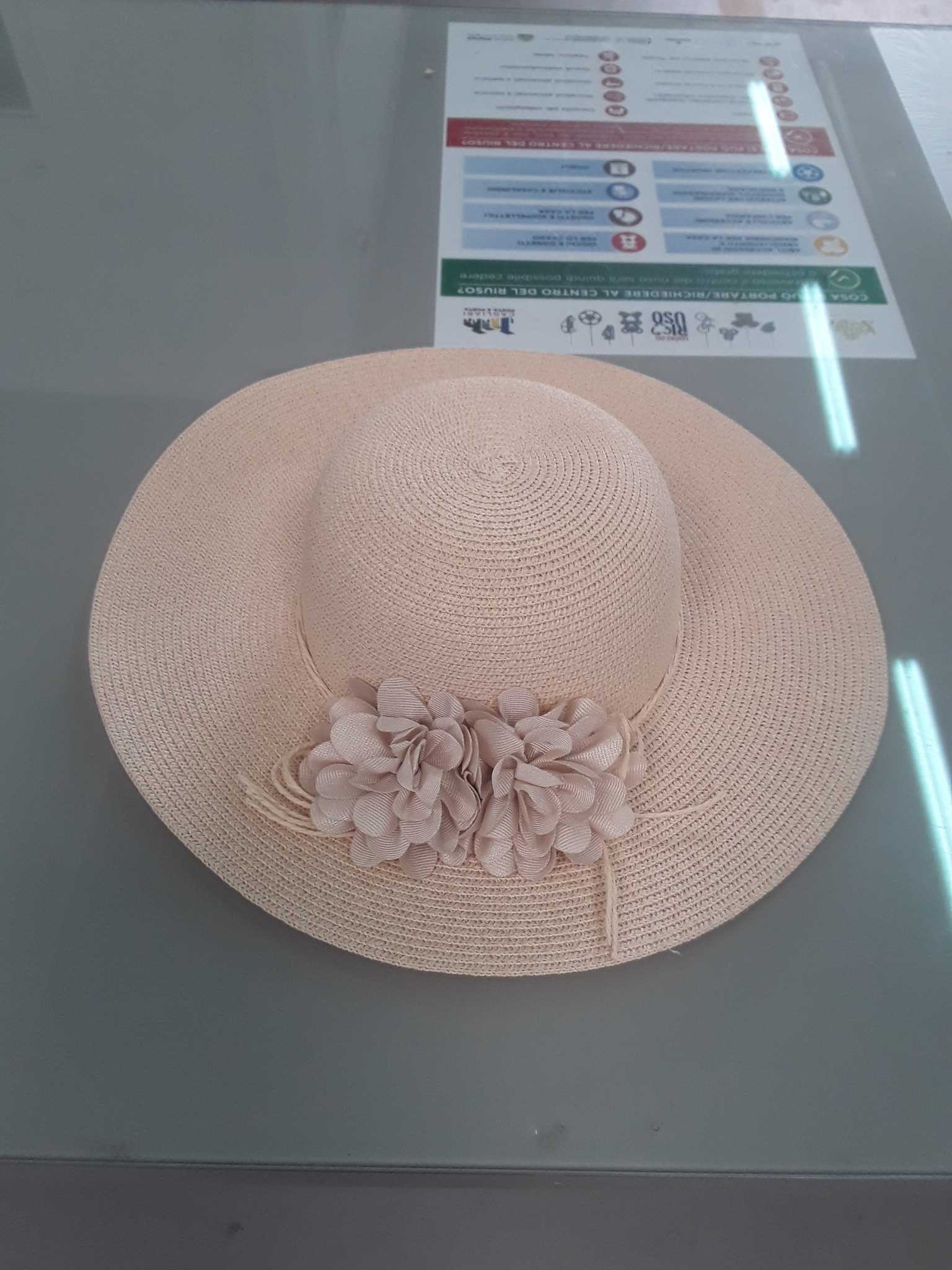 Cappello